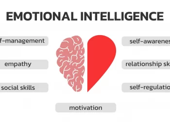 Everyone-Should-Take-A-Class-On-Emotional-Intelligence-Ei-Matters