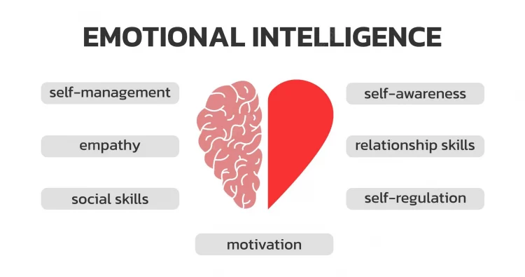 Everyone-Should-Take-A-Class-On-Emotional-Intelligence-Ei-Matters