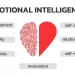 Everyone-Should-Take-A-Class-On-Emotional-Intelligence-Ei-Matters