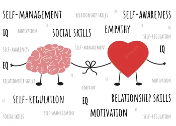 Balancing Emotional Intelligence And Practical Knowledge