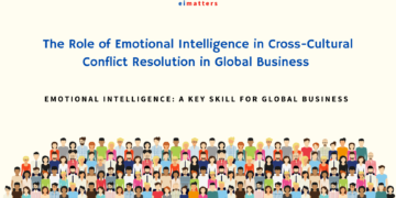 Emotional Intelligence – Ei-matters